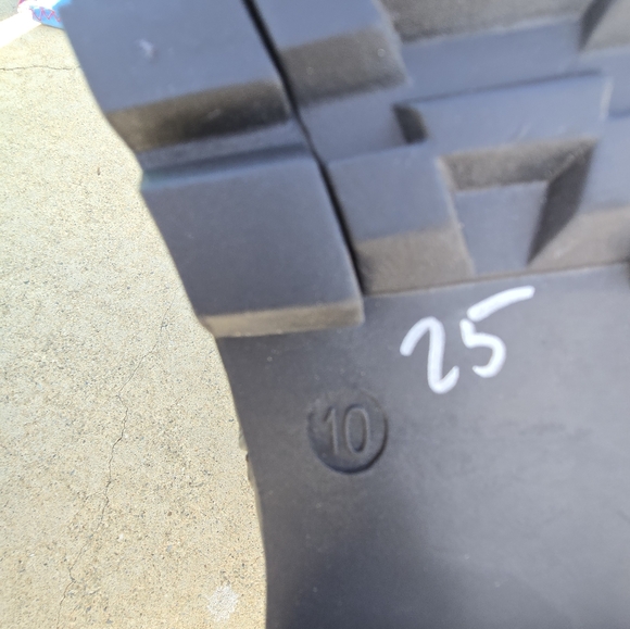 Womens boots - Picture 2 of 2